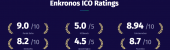 Enkronos Ratings Enkronos Ratings
